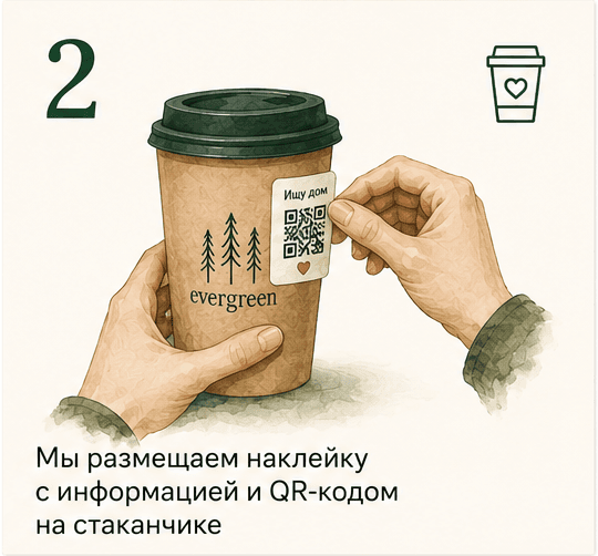 Мы размещаем наклейку с информацией и QR-кодом на стаканчике